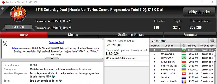 Forras Online: iurysoares Crava Bounty Builder 5 (,559) & Mais 103