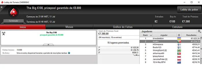 tiagoferreir, simone2017 e Kuatro em Destaque na Sessão Online de Ontem 104