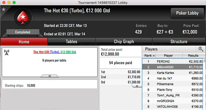 Naza114,RuiNF e André Moreira Brilham na PokerStars.FR & Mais 104