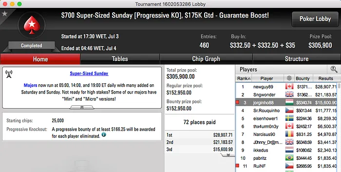 Jorginho88 e RuiNF Animam Sessão Domingueira 101