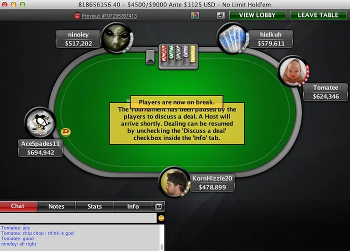 Let’s Make a Deal: Introducing Deal-Making in Tournaments 101