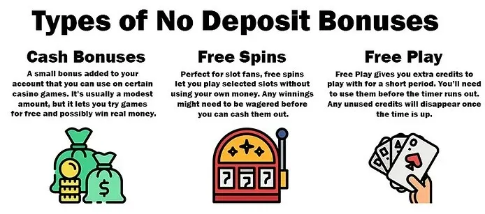 no deposit 