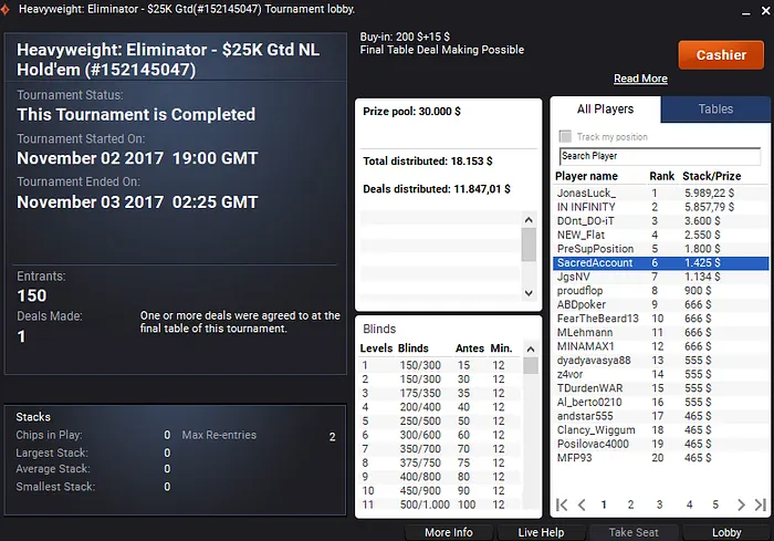 Lusos Pontuam nas Salas Internacionais 104