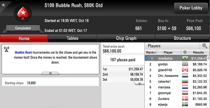 h.dogui Cravou Mini Sunday Million & Mais 110