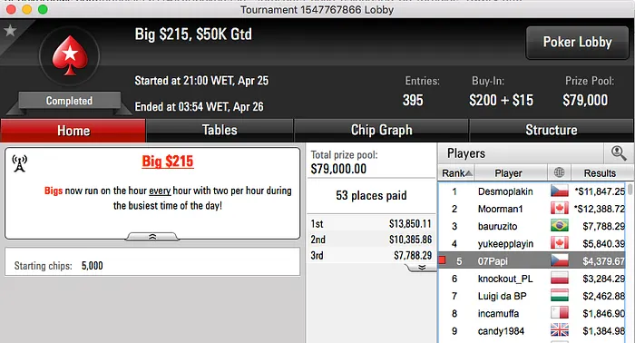 Tomás Paiva Venceu o Big 9 (k) & Mais 103