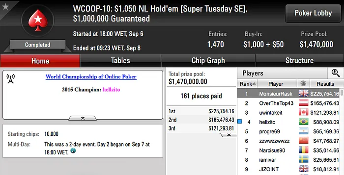 WCOOP 2016: William "hellzito" Arruda 4º no Evento #10 (.908) & Mais 101