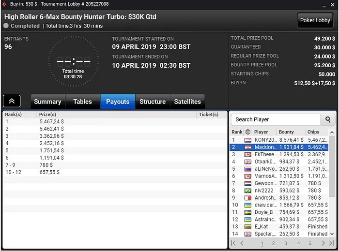 Lobby de poker da partypoker