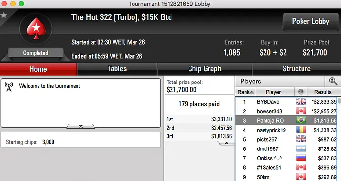 Rafa Gitti, vinni001 e spewtome Faturam no PS 106