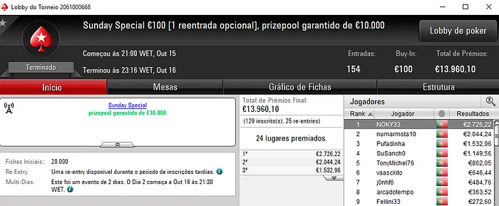 NOKY33 Conquista o Sunday Special e GingerZe Vence o Sunday Storm 101