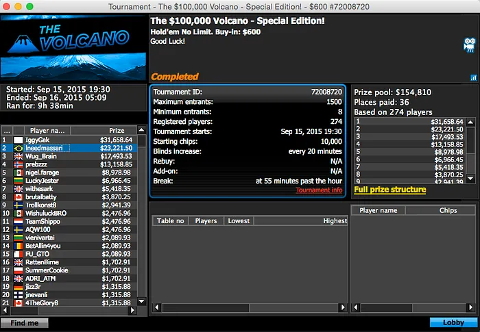 João Simão Vice no Volcano do 888poker (k) & Mais 101