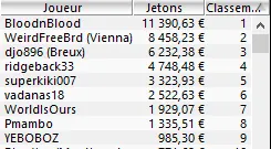 FPS Online Main Event : Christophe vainqueur de La Maison Du Bluff 4 au Jour 2 110
