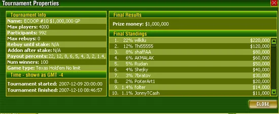 Cantinho Poker em Português 140