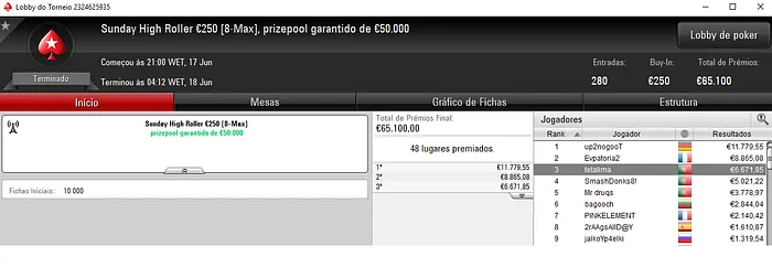 PokerStars.FRESPT: caxinas87 Vence O Clássico e Recebe €12,284 & Mais 102