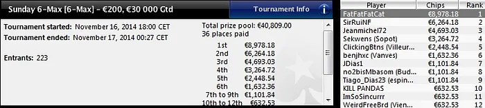 PokerStars.fr - Main Event FCOOP : 1.345 joueurs, 217.217,99€ à la gagne 106