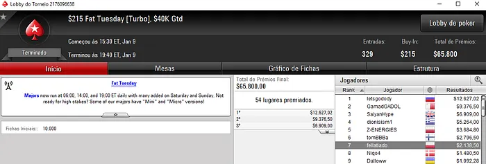 João "Naza114" Vieira 2º no Volcano da 888poker (,500) & Mais 103