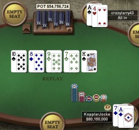 Online Poker Weekend: Burkholder Wins M Guarantee at Full Tilt 101