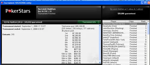 Cantinho Poker em Português 112