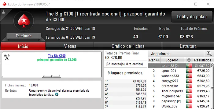 chilipe22, shutkow e ozlem33 com 4 Dígitos na Sessão de Quinta-Feira 102