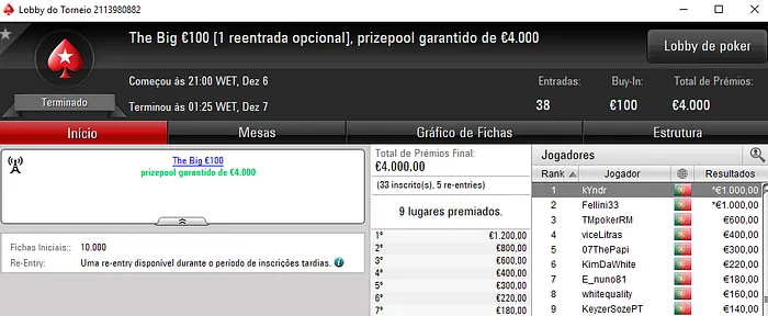 Dobradinha para Hélder "Fellini33" Teixeira na PokerStars.pt 102
