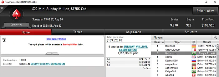 [IMT]JapA Forra ,964 com Vitória no Bounty Builder High Roller 103