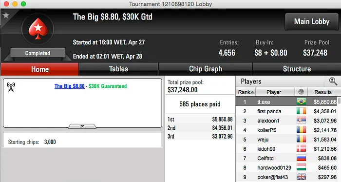 ezilagel420 Bronze no Big 9, Edushiokawa Ouro no Big  & Mais 103