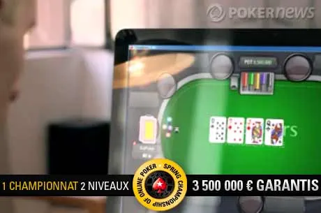 SCOOP 2012 : plus de 1M€ déjà distribués (résultats et stats)