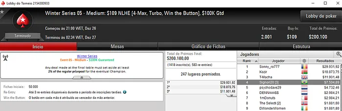 diogosnb Conquista título no Evento #4 Micro & Mais Forras Brasileiras 108