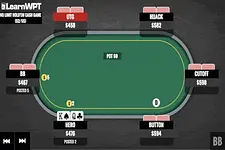You Missed the Flop After Raising Preflop -- Continuation Bet or Not?