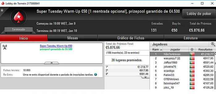 Terça Gorda para eazyomg10, pinoquio7 e killergod21 na PokerStars.pt 106