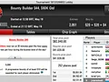RuiNF e Zagazaur Brilham na PokerStars & Partypoker 103
