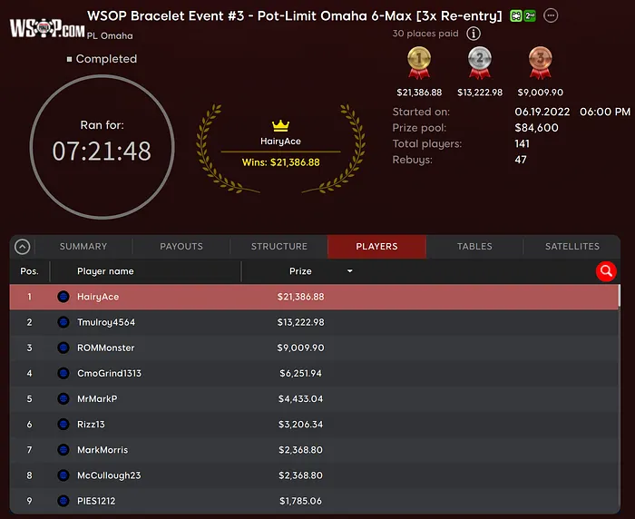 wSOP Online Michigan