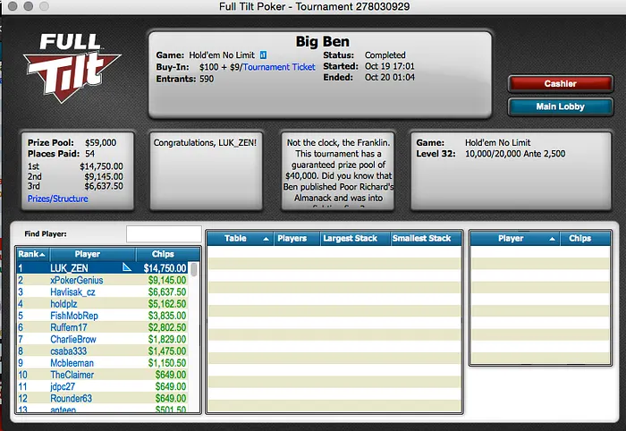 João Mathias Vence Turbo Multi-Hundo; Lucas é_memiu o Hotter ,50 & Mais 105