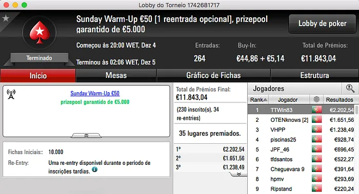 Afonso Ferro Maior Vencedor do Primeiro Domingo da PokerStars.pt 102