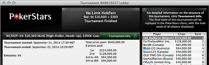 Felipe “lipe piv” Boianovsky Vence Evento #41 (3,590) & Ariel Bahia na FT do #40 &... 105