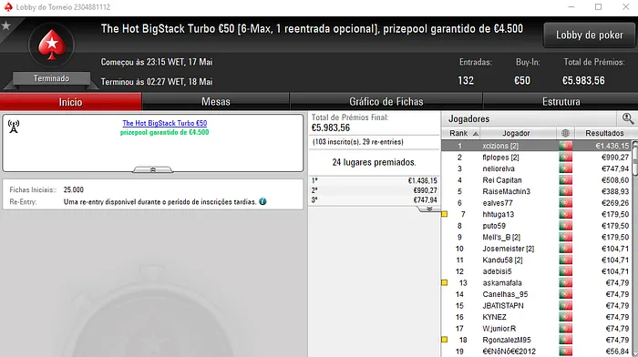 xcizions, PabloAimar_2 e jokacrossPT com os Maiores Prémios de Quinta 101