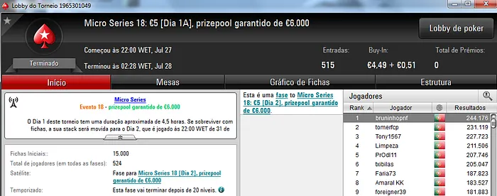 S0CR4M25, $mOoK_!t e Tomerfcp Arrecadam Títulos nas Micro Series 105