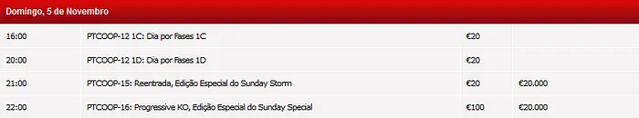 PTCOOP: KeyzerSozePT Vence Evento #13 & Mais 105