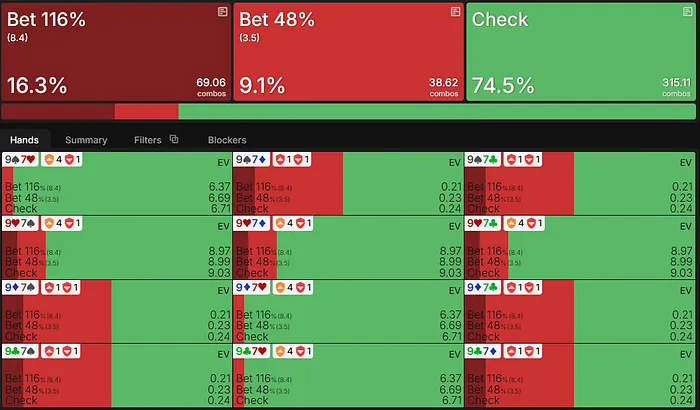 97o EV on the turn.png