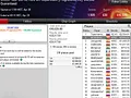 pokerstars scoop