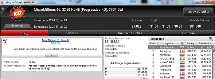 BrunoBezerr4 Crava Evento #63 e KaliuHh Forra pesado no MicroMillions 101