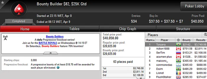 Forras Online: Só deu Brasil nas Mountain Series 108