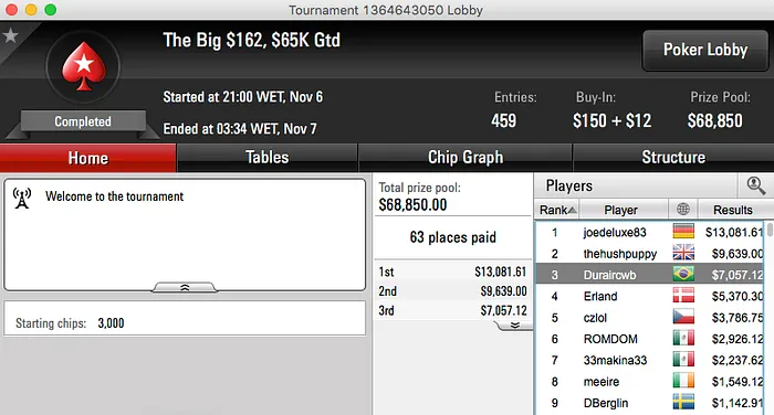 t.murata Crava Hot .50, Duraircwb Bronze no Big 2 & Mais 102