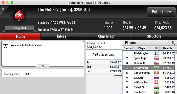 MestreKÓ foi o Melhor da Reta de Quarta-Feira no PokerStars 112