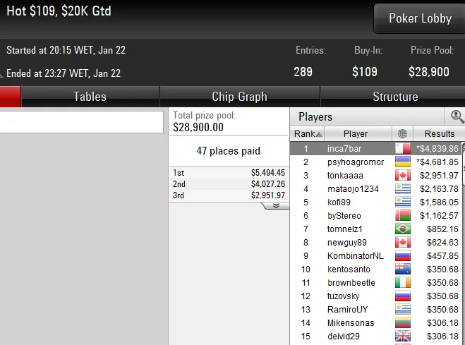 poker online pokerstars