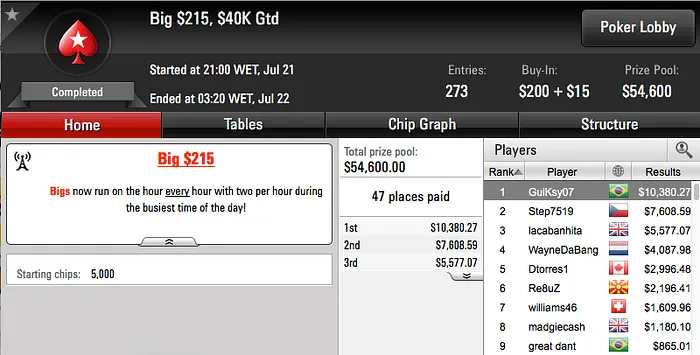 GuiKsy07, StereoLove e Cassio Kiles Cravaram na Reta de Quinta-feira 101