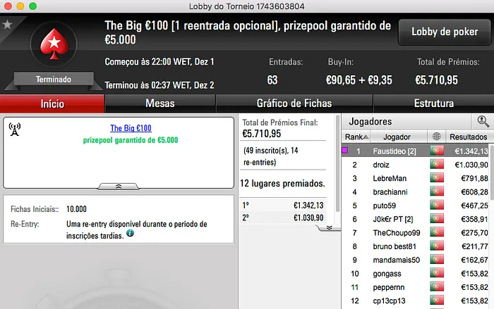 Faustideo Vence Big €100, gil_dias1976 o The Hot BigStack & Mais 101