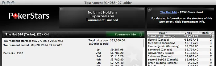 4 Vitórias Lusas na PokerStars & Mais Uma na Winamax 102