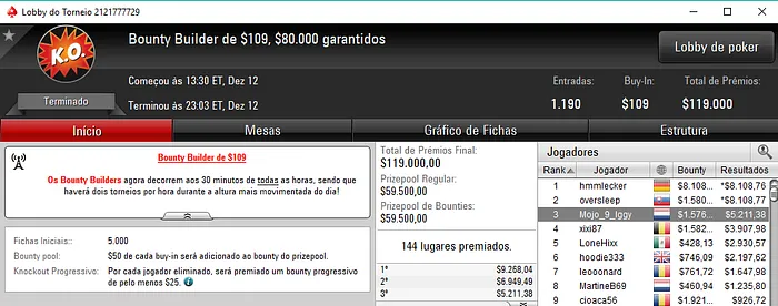 Poker Online: 4 Mesas Finais e Mais de ,000 para Mojo_9_Iggy & Mais 101