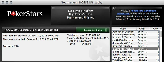 João Brito vai ao PCA & João Sabino foi 5º no Sunday Storm (k) 101