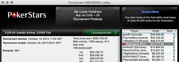 Nuno "Brigadatada" Capucho Vence Bigger 2 & Mais, Muito Mais... 103